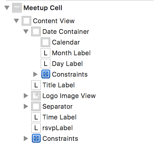 Meetup cell's content view arrangement; month, date, title, time and location, rsvp number
